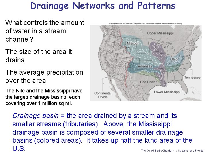 Drainage Networks and Patterns What controls the amount of water in a stream channel?