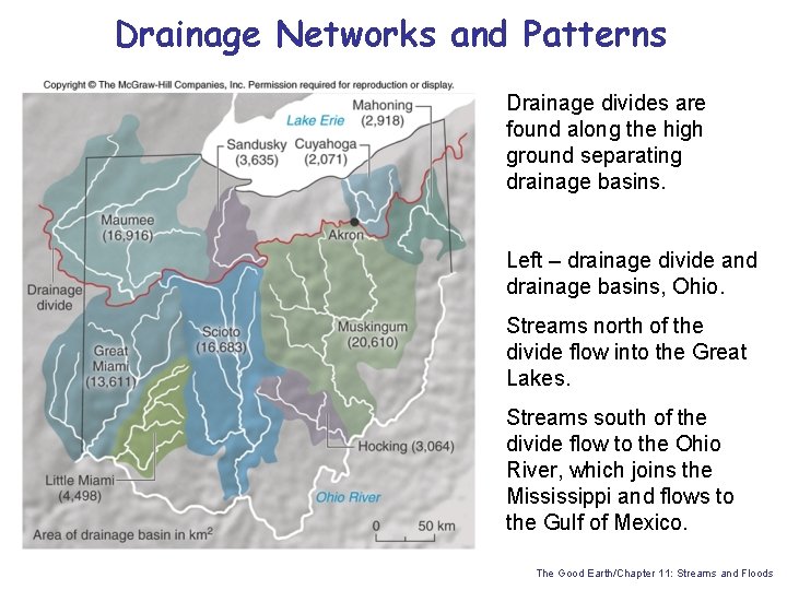 Drainage Networks and Patterns Drainage divides are found along the high ground separating drainage