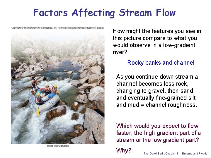 Factors Affecting Stream Flow How might the features you see in this picture compare