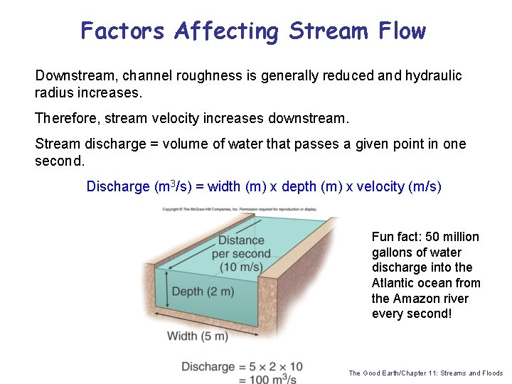 Factors Affecting Stream Flow Downstream, channel roughness is generally reduced and hydraulic radius increases.