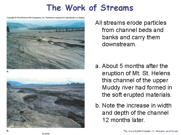 The Work of Streams All streams erode particles from channel beds and banks and