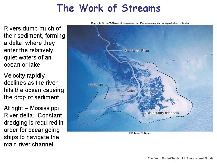 The Work of Streams Rivers dump much of their sediment, forming a delta, where