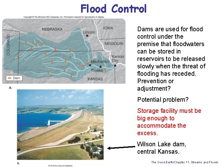 Flood Control Dams are used for flood control under the premise that floodwaters can