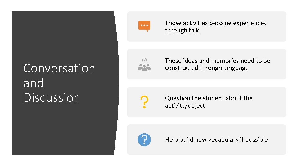 Those activities become experiences through talk Conversation and Discussion These ideas and memories need