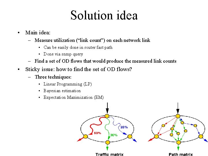 Solution idea • Main idea: – Measure utilization (“link count”) on each network link