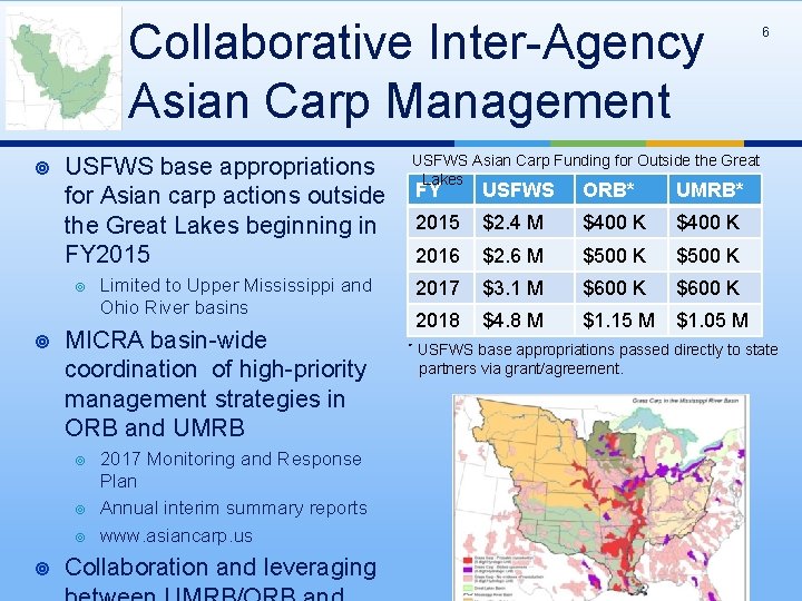 WELCOME Asian Carp Management and Control in the