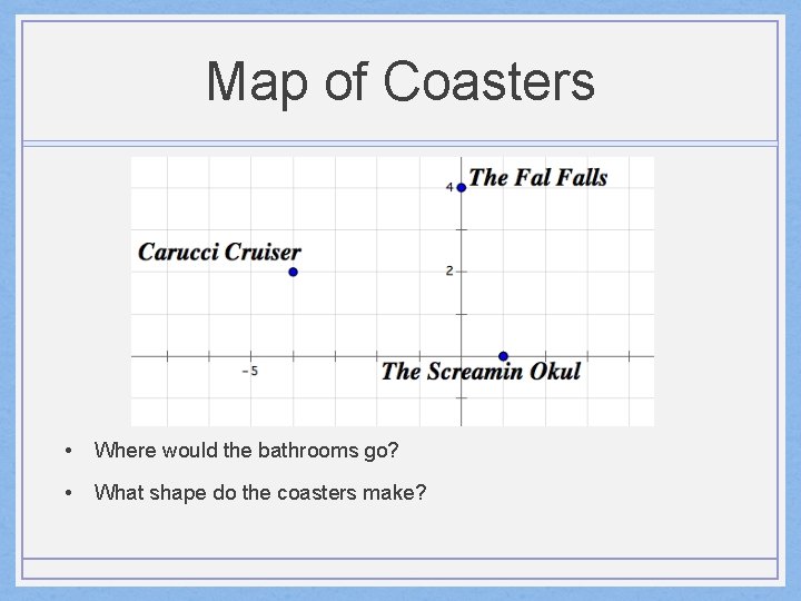 Map of Coasters • Where would the bathrooms go? • What shape do the