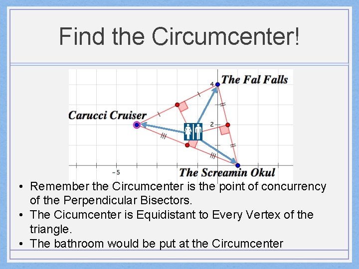 Find the Circumcenter! • Remember the Circumcenter is the point of concurrency of the