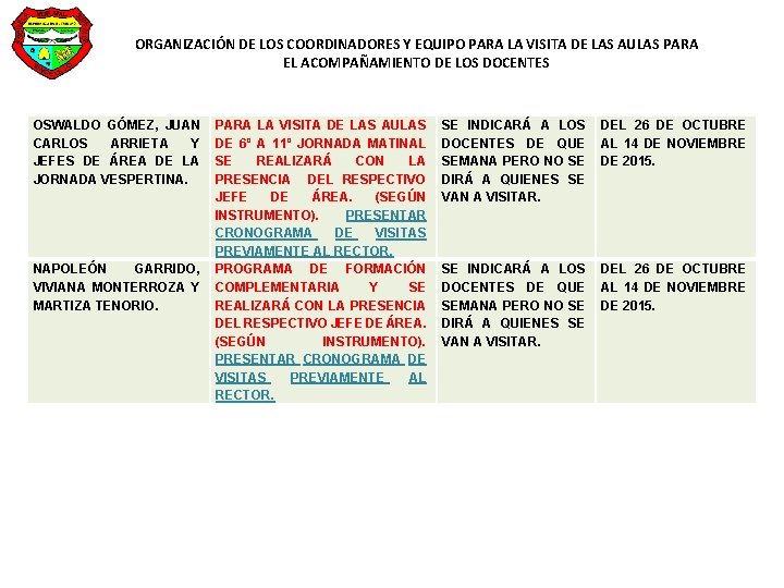 ORGANIZACIÓN DE LOS COORDINADORES Y EQUIPO PARA LA VISITA DE LAS AULAS PARA EL ORGANIZACIÓN DE LOS COORDINADORES Y EQUIPO PARA LA VISITA DE LAS AULAS PARA EL