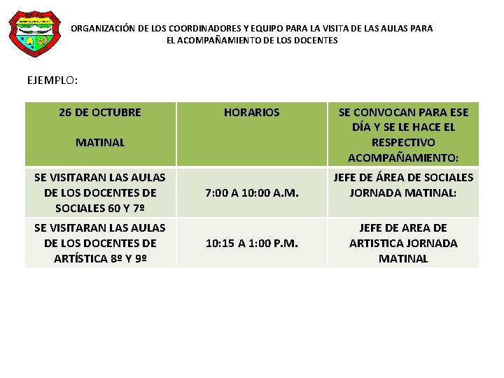 ORGANIZACIÓN DE LOS COORDINADORES Y EQUIPO PARA LA VISITA DE LAS AULAS PARA EL ORGANIZACIÓN DE LOS COORDINADORES Y EQUIPO PARA LA VISITA DE LAS AULAS PARA EL