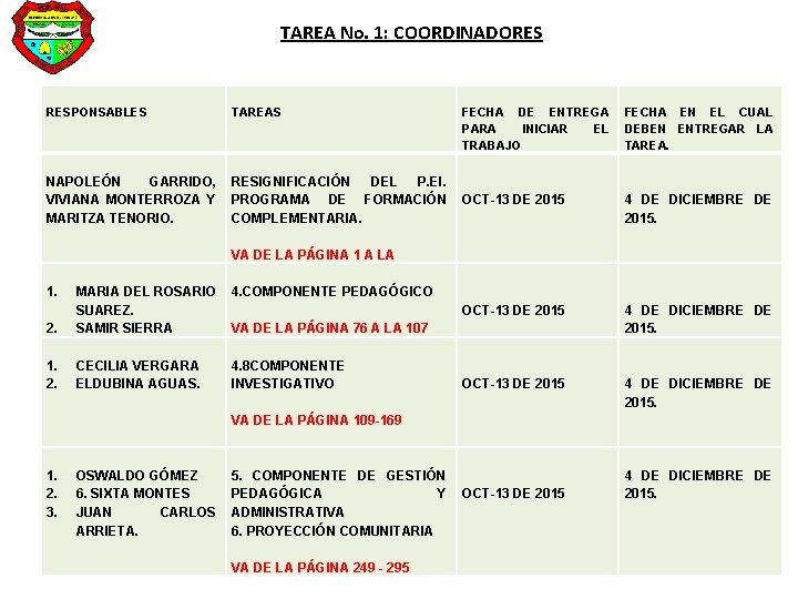 TAREA No. 1: COORDINADORES RESPONSABLES FECHA DE ENTREGA PARA INICIAR EL TRABAJO FECHA EN TAREA No. 1: COORDINADORES RESPONSABLES FECHA DE ENTREGA PARA INICIAR EL TRABAJO FECHA EN