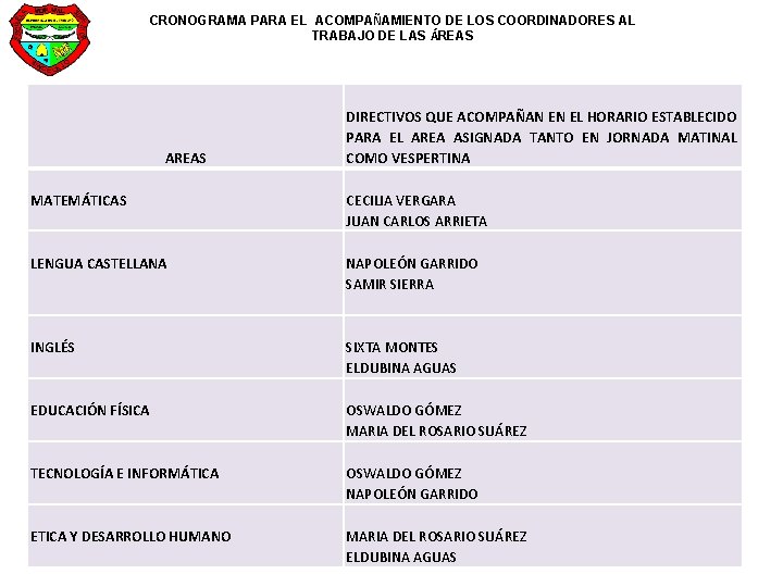 CRONOGRAMA PARA EL ACOMPAÑAMIENTO DE LOS COORDINADORES AL TRABAJO DE LAS ÁREAS AREAS MATEMÁTICAS CRONOGRAMA PARA EL ACOMPAÑAMIENTO DE LOS COORDINADORES AL TRABAJO DE LAS ÁREAS AREAS MATEMÁTICAS