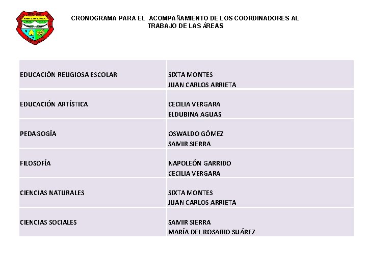 CRONOGRAMA PARA EL ACOMPAÑAMIENTO DE LOS COORDINADORES AL TRABAJO DE LAS ÁREAS EDUCACIÓN RELIGIOSA CRONOGRAMA PARA EL ACOMPAÑAMIENTO DE LOS COORDINADORES AL TRABAJO DE LAS ÁREAS EDUCACIÓN RELIGIOSA