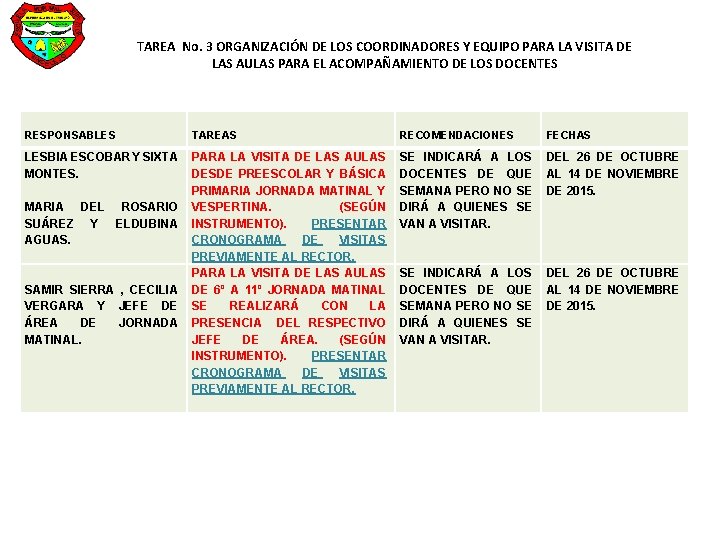 TAREA No. 3 ORGANIZACIÓN DE LOS COORDINADORES Y EQUIPO PARA LA VISITA DE LAS TAREA No. 3 ORGANIZACIÓN DE LOS COORDINADORES Y EQUIPO PARA LA VISITA DE LAS