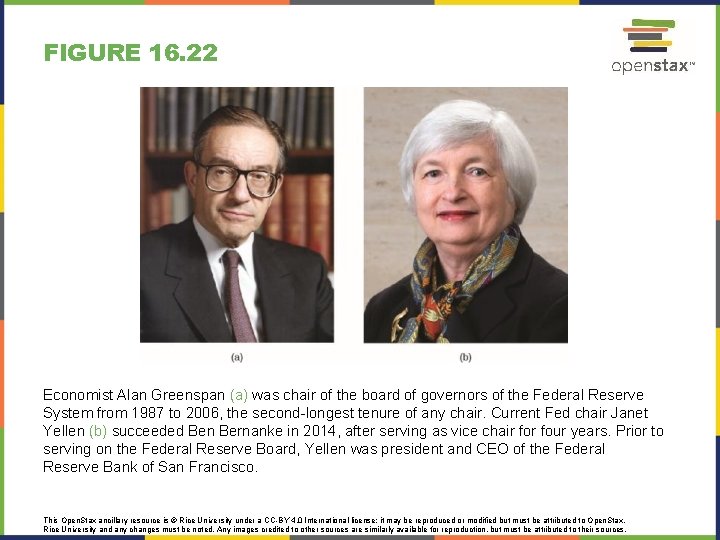 FIGURE 16. 22 Economist Alan Greenspan (a) was chair of the board of governors