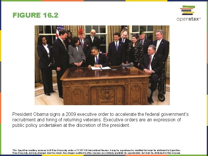 FIGURE 16. 2 President Obama signs a 2009 executive order to accelerate the federal