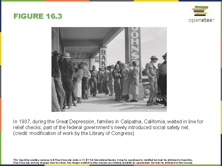 FIGURE 16. 3 In 1937, during the Great Depression, families in Calipatria, California, waited