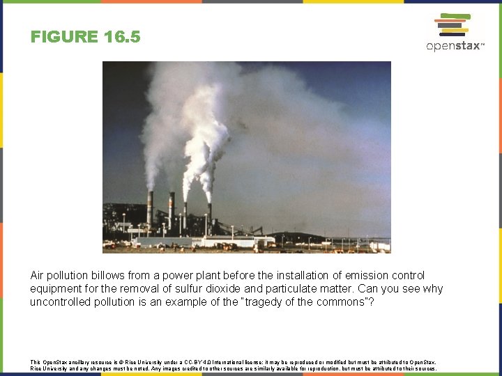 FIGURE 16. 5 Air pollution billows from a power plant before the installation of