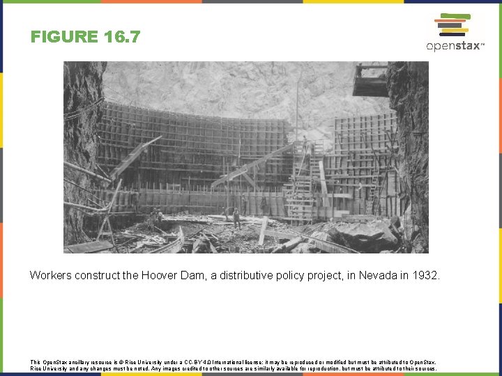 FIGURE 16. 7 Workers construct the Hoover Dam, a distributive policy project, in Nevada