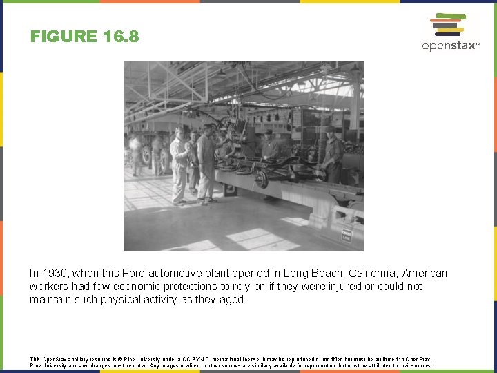 FIGURE 16. 8 In 1930, when this Ford automotive plant opened in Long Beach,