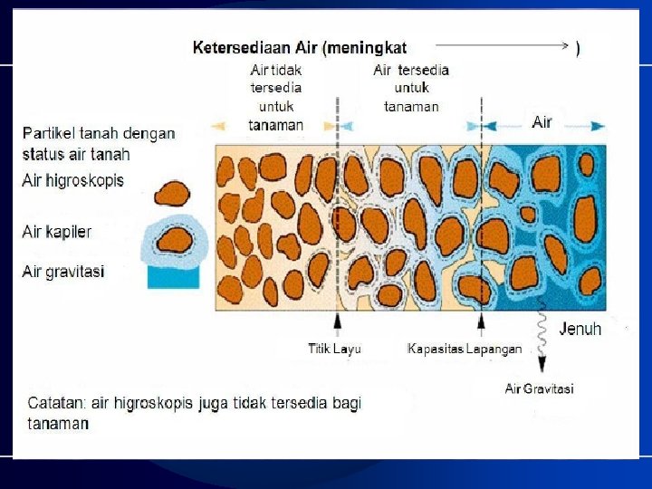 Company Logo V Konsep Air Tanah Dr Ir