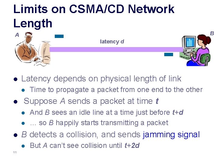 Limits on CSMA/CD Network Length B A latency d l Latency depends on physical