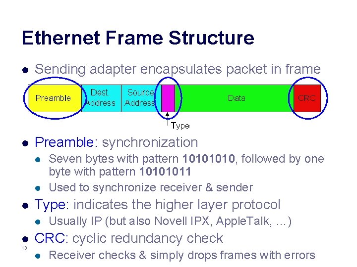 Ethernet Frame Structure l Sending adapter encapsulates packet in frame l Preamble: synchronization l