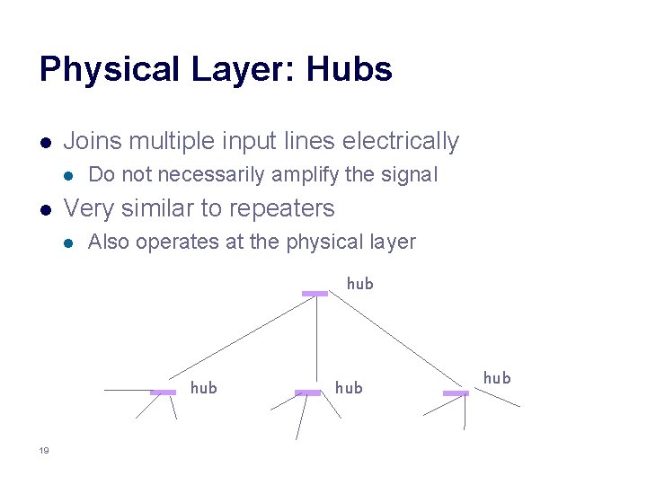 Physical Layer: Hubs l Joins multiple input lines electrically l l Do not necessarily