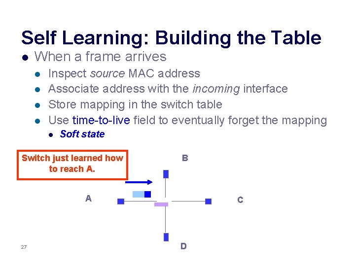 Self Learning: Building the Table l When a frame arrives l l Inspect source