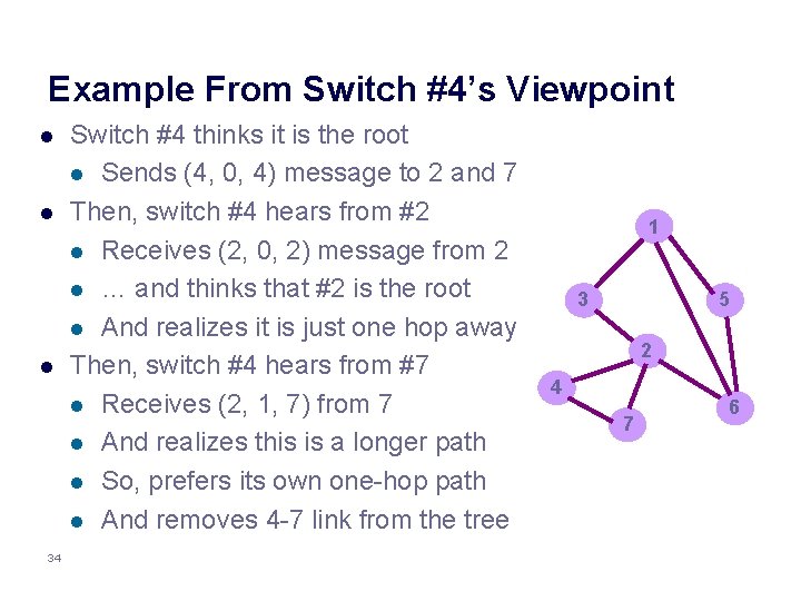Example From Switch #4’s Viewpoint l l l 34 Switch #4 thinks it is
