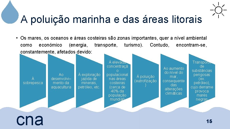 A poluição marinha e das áreas litorais • Os mares, os oceanos e áreas