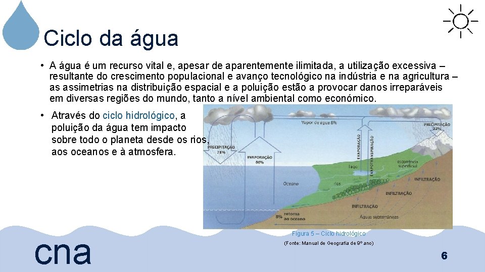 Ciclo da água • A água é um recurso vital e, apesar de aparentemente