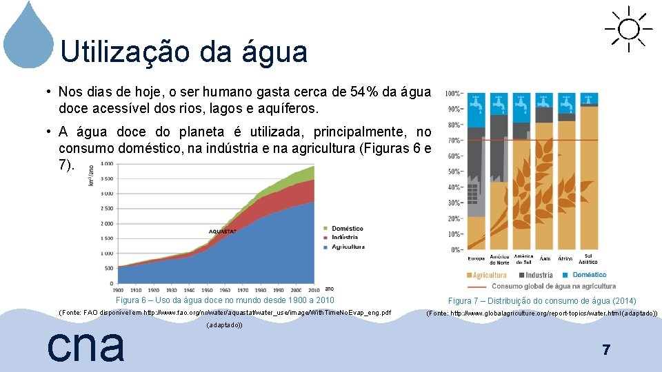 Utilização da água • Nos dias de hoje, o ser humano gasta cerca de