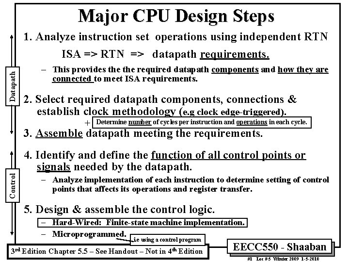 Major CPU Design Steps 1. Analyze instruction set operations using independent RTN Datapath ISA