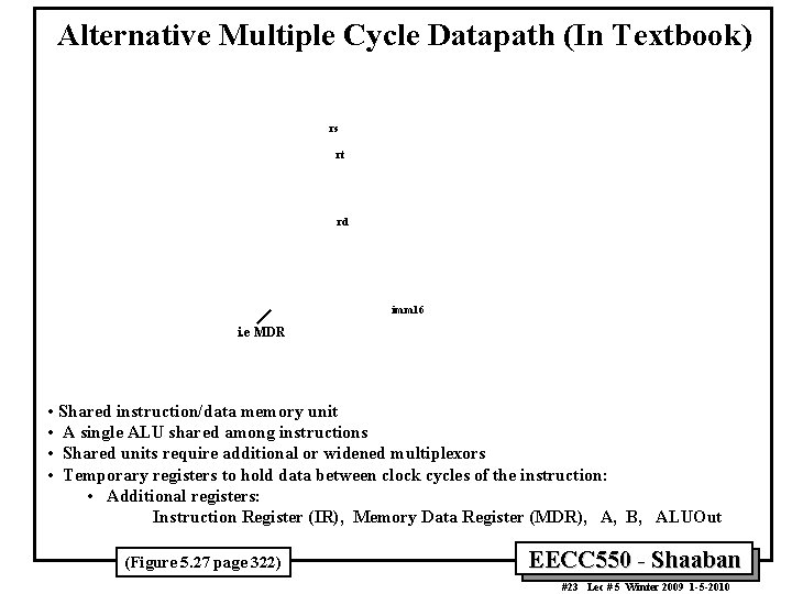 Alternative Multiple Cycle Datapath (In Textbook) rs rt rd imm 16 i. e MDR