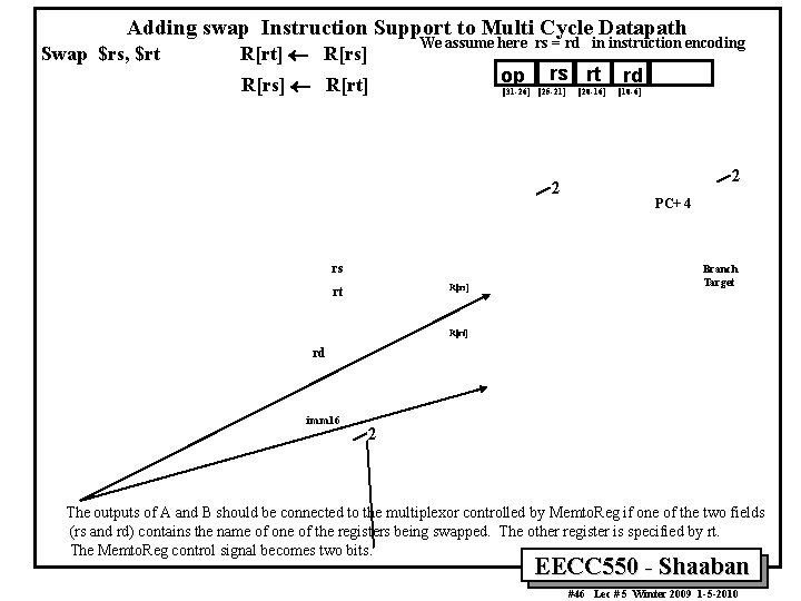 Adding swap Instruction Support to Multi Cycle Datapath Swap $rs, $rt We assume here