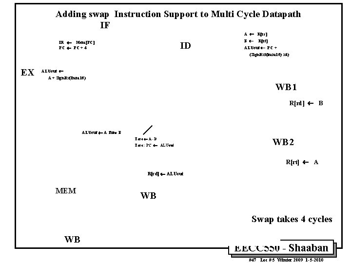 Adding swap Instruction Support to Multi Cycle Datapath IF A ¬ R[rs] IR ¬