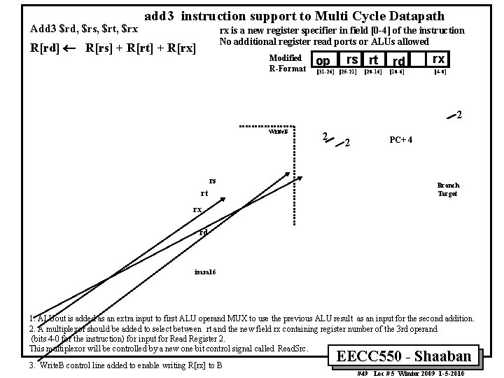 Add 3 $rd, $rs, $rt, $rx add 3 instruction support to Multi Cycle Datapath