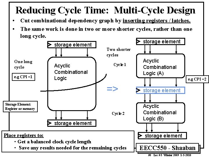 Reducing Cycle Time: Multi-Cycle Design • Cut combinational dependency graph by inserting registers /