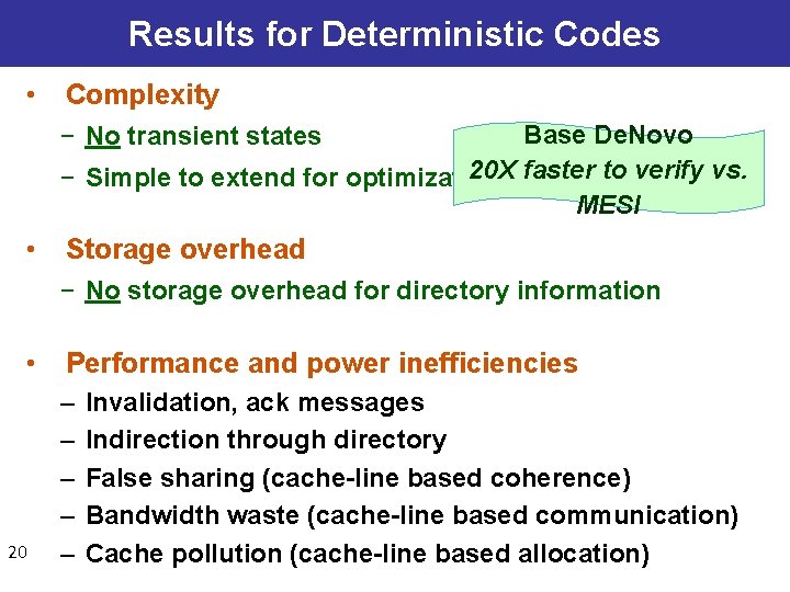 Results for Deterministic Codes • Complexity Base De. Novo 20 X faster to verify