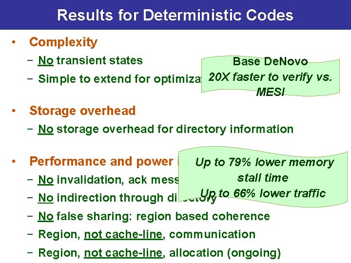 Results for Deterministic Codes • Complexity − No transient states Base De. Novo 20