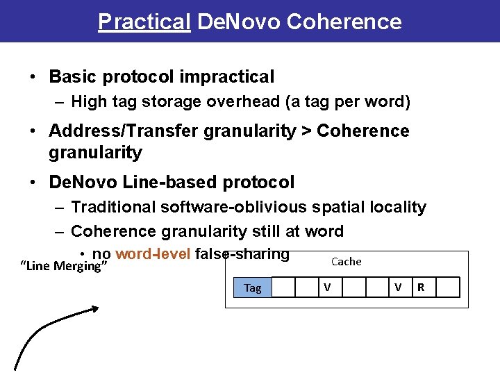 Practical De. Novo Coherence • Basic protocol impractical – High tag storage overhead (a