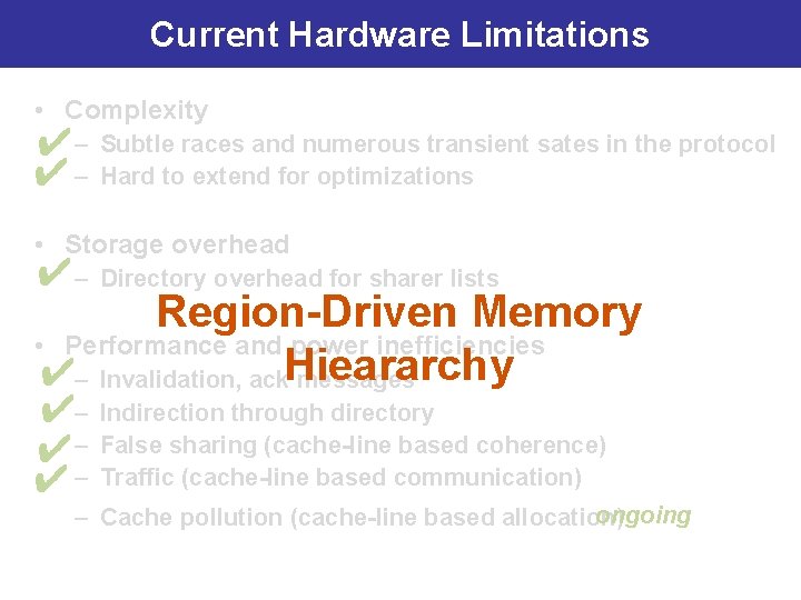 Current Hardware Limitations • Complexity ✔– Subtle races and numerous transient sates in the