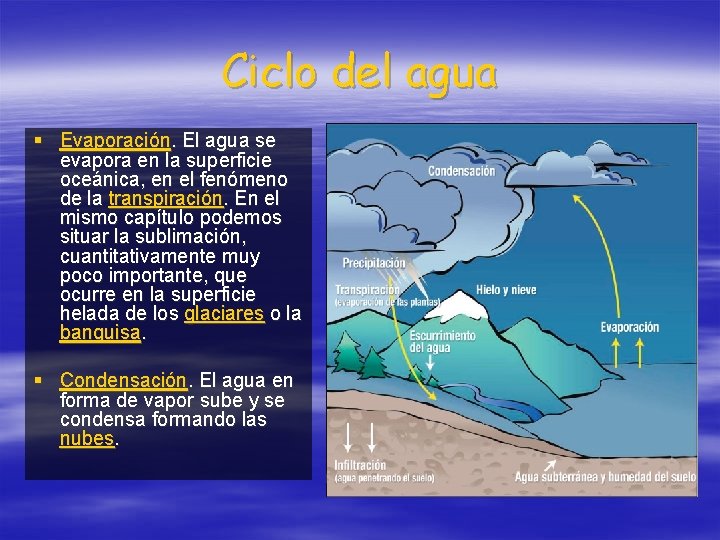 Ciclo del agua § Evaporación. El agua se evapora en la superficie oceánica, en
