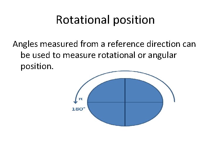 Rotational position Angles measured from a reference direction can be used to measure rotational