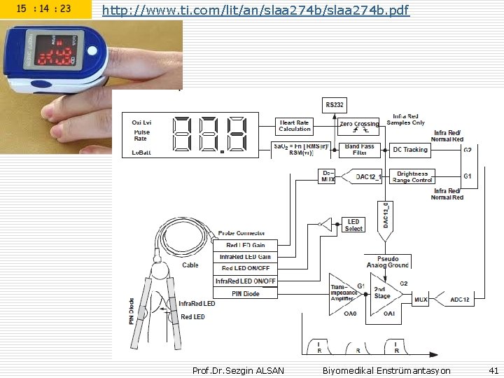 http: //www. ti. com/lit/an/slaa 274 b. pdf Prof. Dr. Sezgin ALSAN Biyomedikal Enstrümantasyon 41