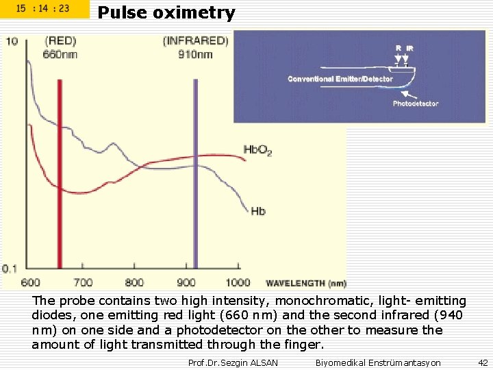 Pulse oximetry The probe contains two high intensity, monochromatic, light- emitting diodes, one emitting