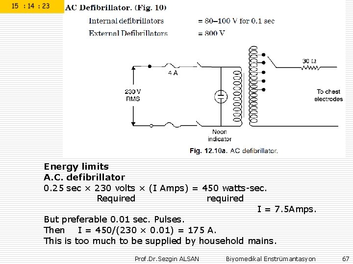 Energy limits A. C. defibrillator 0. 25 sec × 230 volts × (I Amps)