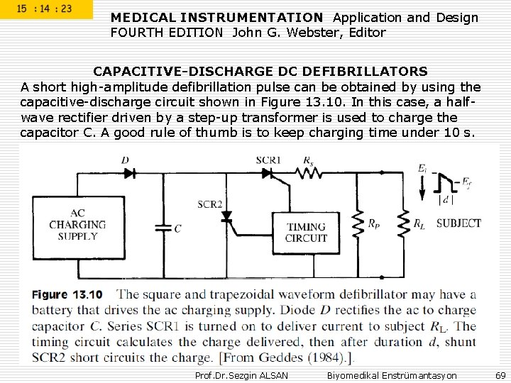 MEDICAL INSTRUMENTATION Application and Design FOURTH EDITION John G. Webster, Editor CAPACITIVE-DISCHARGE DC DEFIBRILLATORS