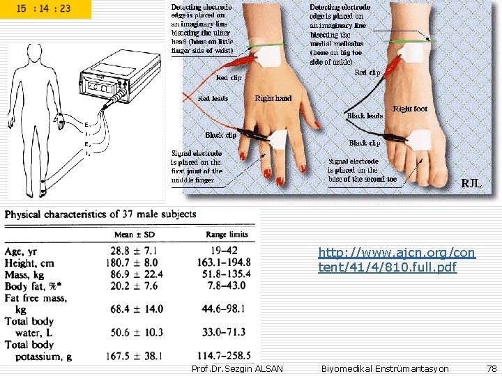 http: //www. ajcn. org/con tent/41/4/810. full. pdf Prof. Dr. Sezgin ALSAN Biyomedikal Enstrümantasyon 78